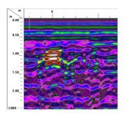  Figure 2 (right): is also a GPR profile from grid 6, blowout A, a hearth-like anomaly can be seen at 1m depth and 6 metres into the scan. Radar worked well in this environment, with the signal propagating to over two metres.